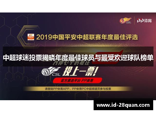 中超球迷投票揭晓年度最佳球员与最受欢迎球队榜单