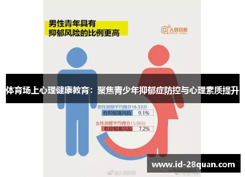 体育场上心理健康教育：聚焦青少年抑郁症防控与心理素质提升