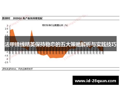 法甲锋线精英保持稳态的五大策略解析与实践技巧