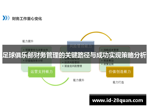 足球俱乐部财务管理的关键路径与成功实现策略分析