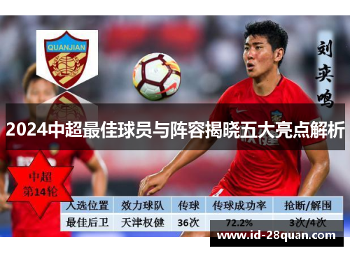 2024中超最佳球员与阵容揭晓五大亮点解析