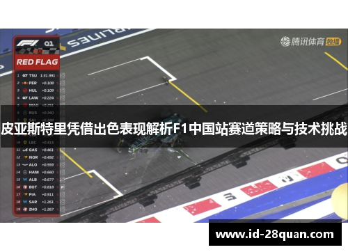 皮亚斯特里凭借出色表现解析F1中国站赛道策略与技术挑战