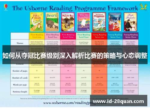 如何从夺冠比赛级别深入解析比赛的策略与心态调整