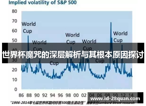 世界杯魔咒的深层解析与其根本原因探讨