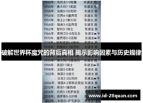 破解世界杯魔咒的背后真相 揭示影响因素与历史规律
